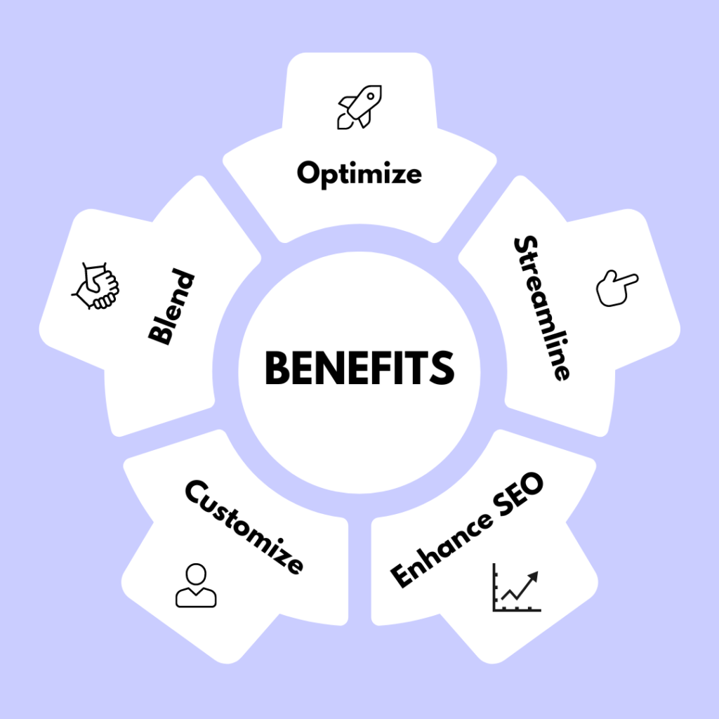 Benefits of AI tools for content creation